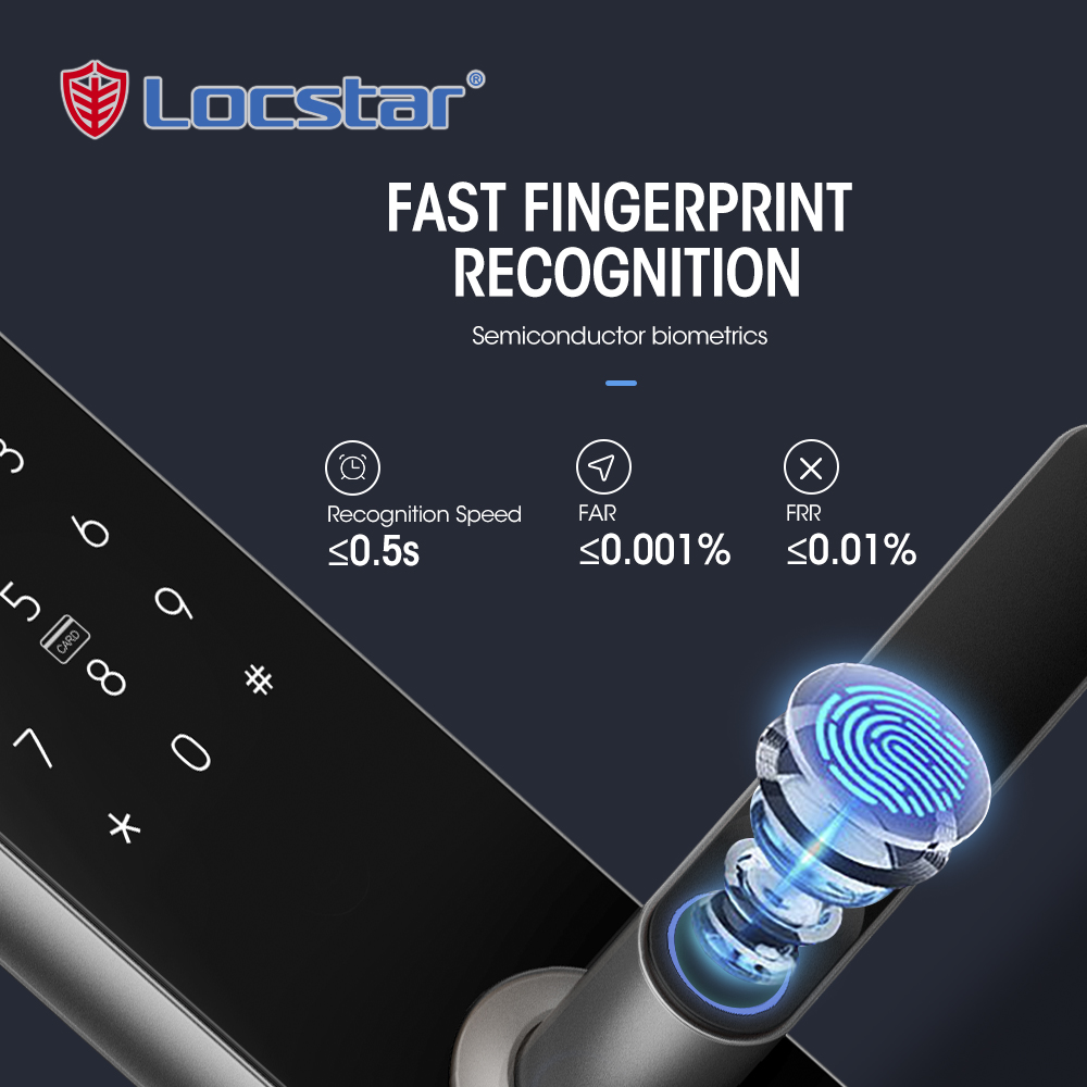 smart lock-a61-3
